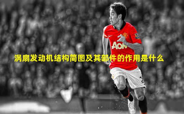 涡扇发动机结构简图及其部件的作用是什么